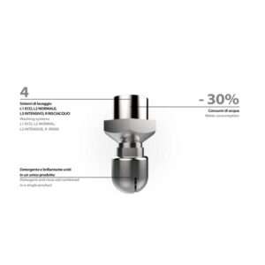 Sistema de lavado automático para hornos projectfood - Imagen 2