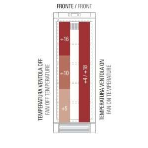 Vinoteca retro de refrigeración estática con agitador para 126 botellas - revestimiento de fresno natural - Imagen 6