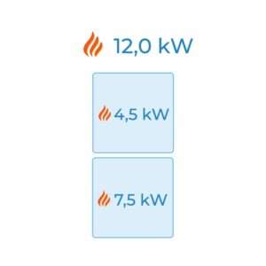 Cocina de gas 2 fuegos con 1 quemador de 4,5 kw + 1 quemador de 7,5 kw sobre vano abierto - Imagen 5