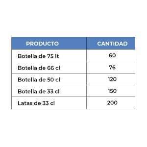 Vitrina refrigerada para bebidas slim de 160 lt premium negra temperatura de 0°C a +10°C - Imagen 13