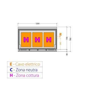 Plancha teppanyaki cromada eléctrica sobre mueble con 3 zonas de cocción - longitud 1200 mm - Imagen 2