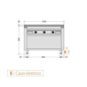 Plancha teppanyaki de AISI 430 eléctrica sobre mueble con 3 zonas de cocción - longitud 1200 mm - Imagen 3