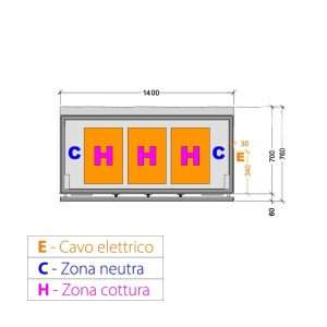 Plancha teppanyaki de AISI 430 eléctrica sobre mueble con 3 zonas de cocción - longitud 1400 mm - Imagen 2
