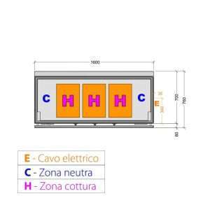 Plancha teppanyaki cromada eléctrica sobre mueble con 3 zonas de cocción - longitud 1600 mm - Imagen 2