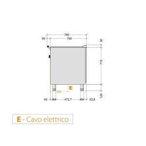 Plancha teppanyaki de AISI 430 eléctrica sobre mueble con 3 zonas de cocción - longitud 1600 mm - Imagen 4